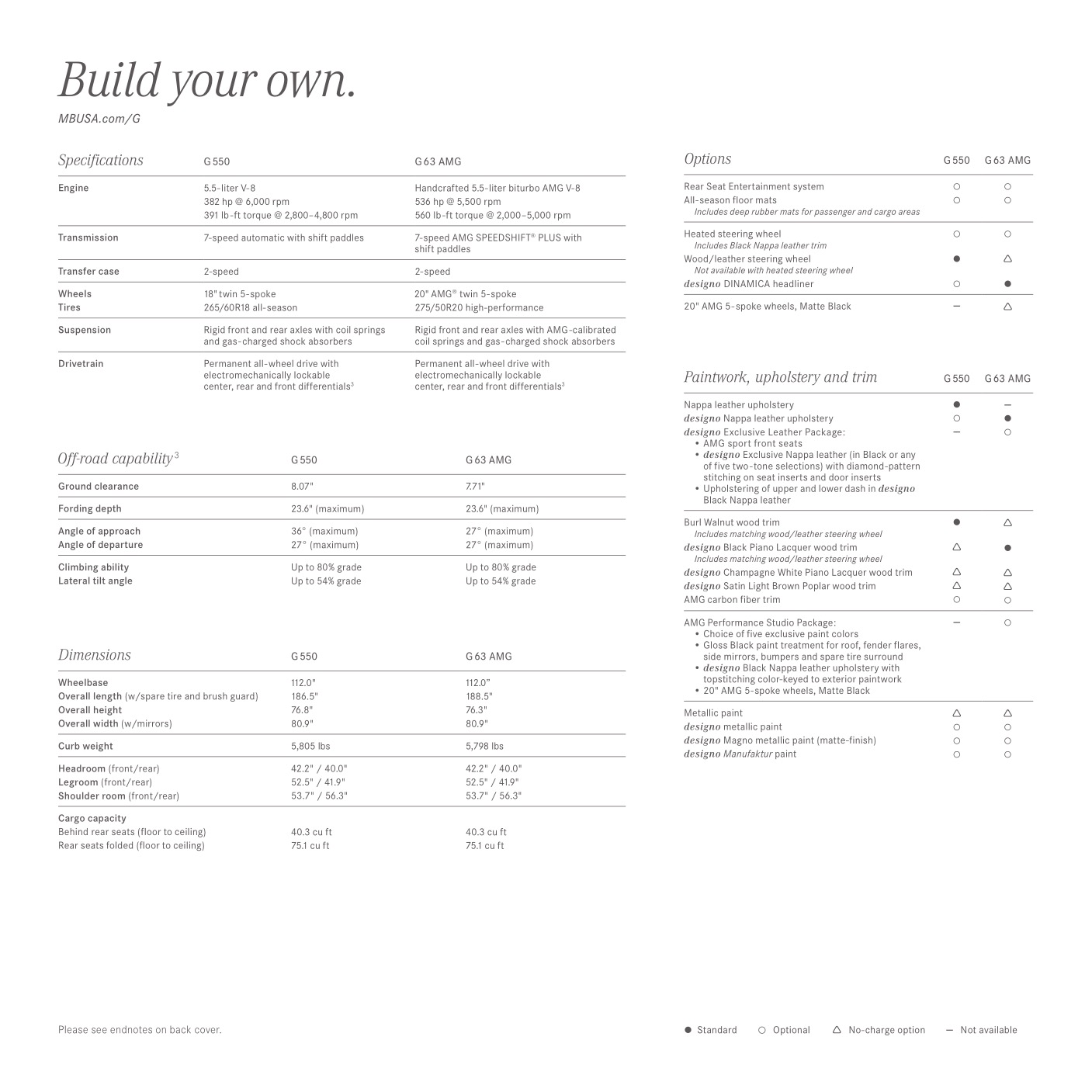 2015 Mercedes-Benz G-Class Brochure Page 1